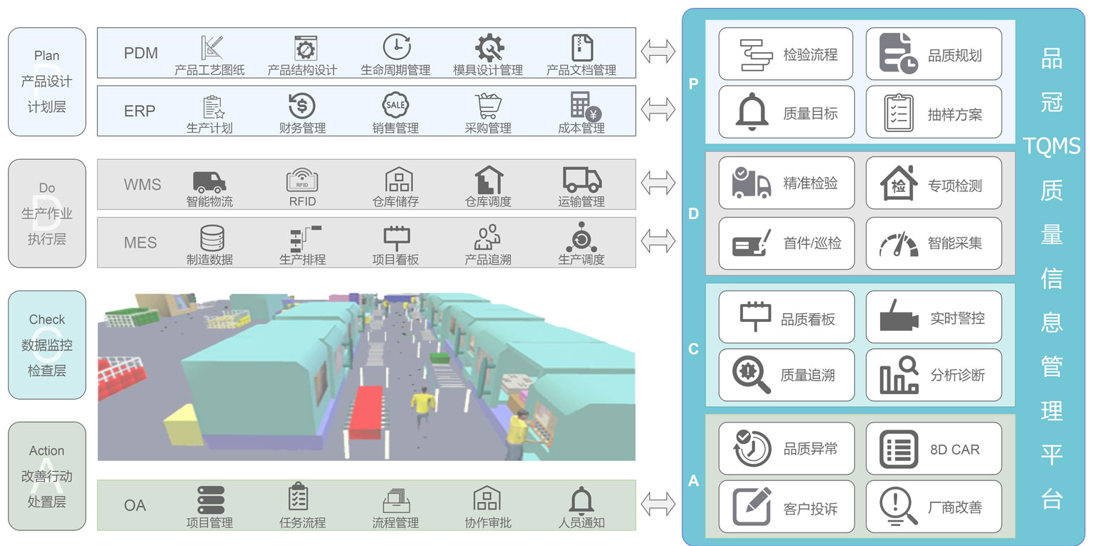 深圳宝安产品研发，销售一体HTML+PHP